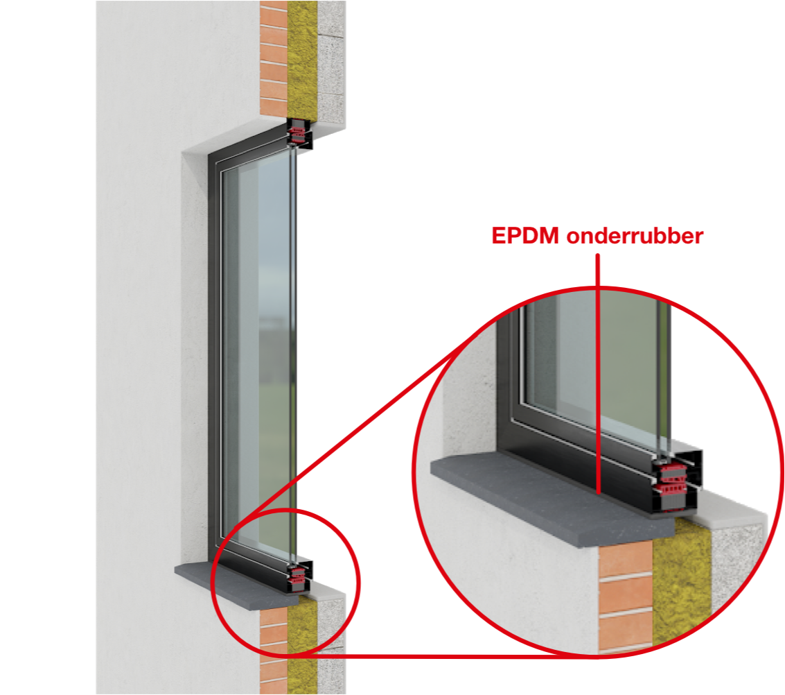 EPDM onderrubber